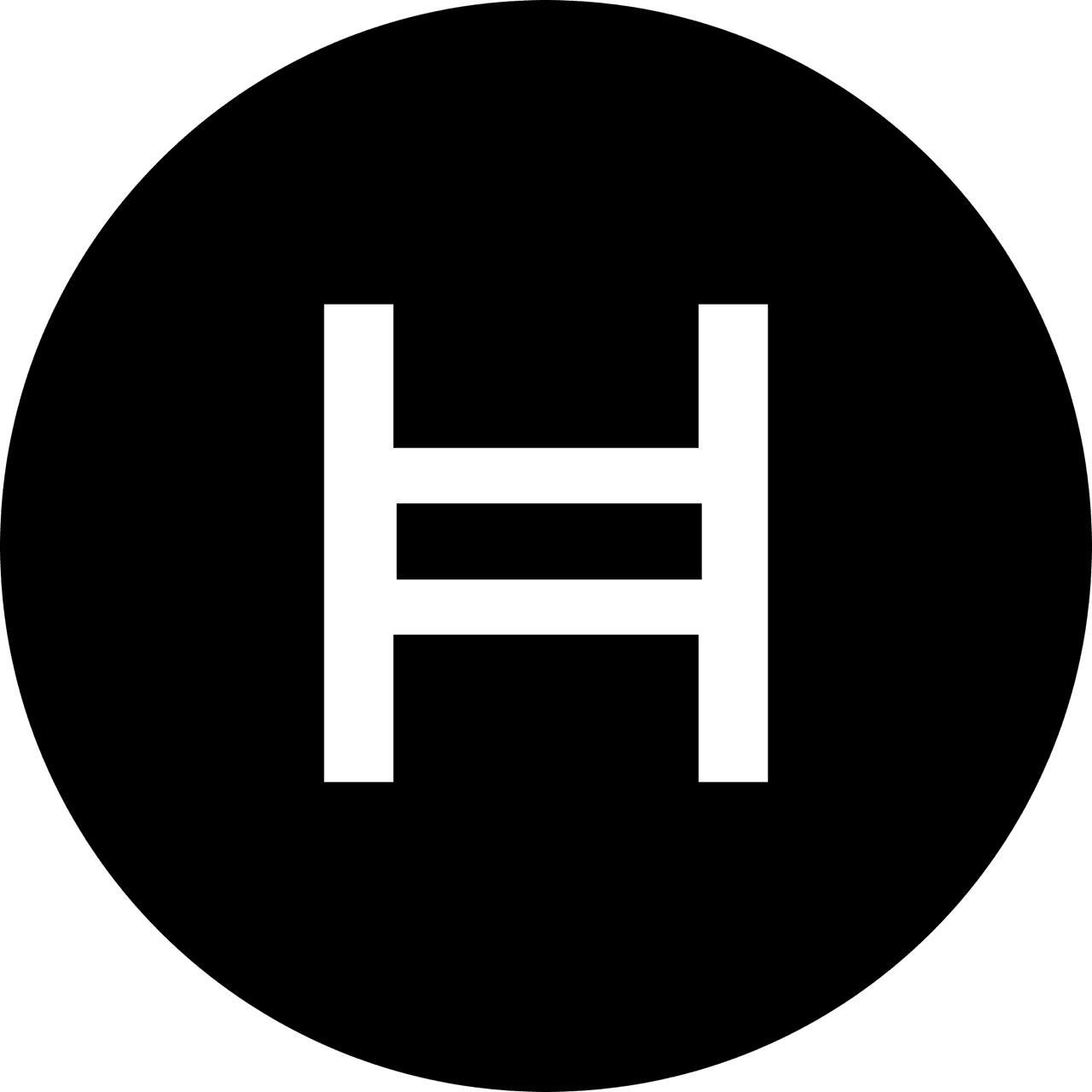Hedera Hashgraph